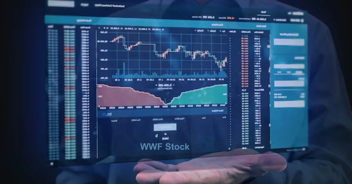 WWF Stock